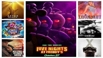 فيلم الرعب "Five Nights at Freddy's" يتصدر شباك التذاكر الأمريكي