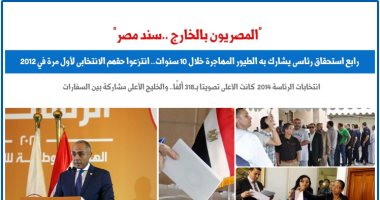 انتخابات 2024 رابع استحقاق رئاسى للمصريين بالخارج خلال 10 سنوات.. برلمانى